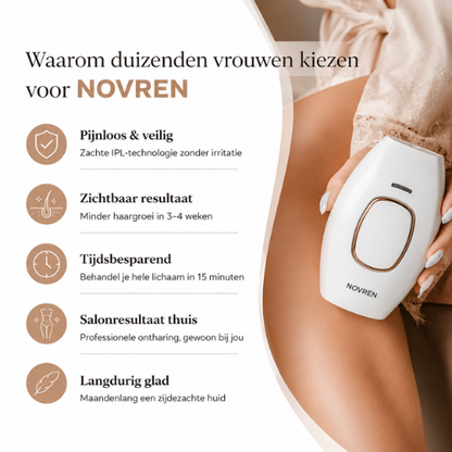 Silkify Pro - Pijnloze IPL Ontharingsset