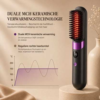 Novren AirBrush™ Pro | Draadloze Stijlborstel