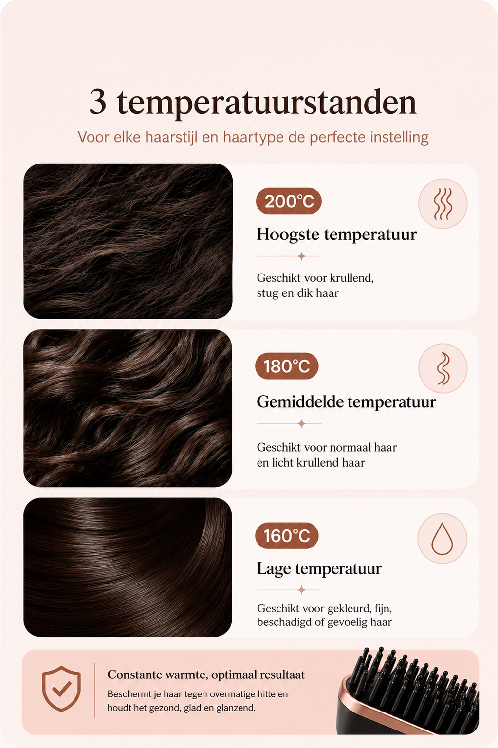 Novren Mini portable Hair Straightener