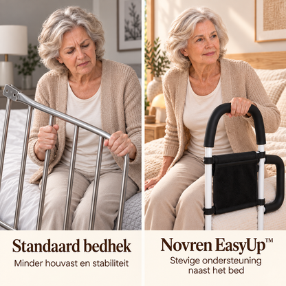 Novren EasyUp™ 3-in-1 BedSupport