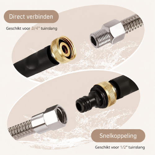 HydroJet Pro - High-Pressure Spuitmond voor Tuinslang